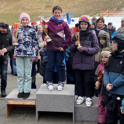 Kinderskirennen 1ab 2025