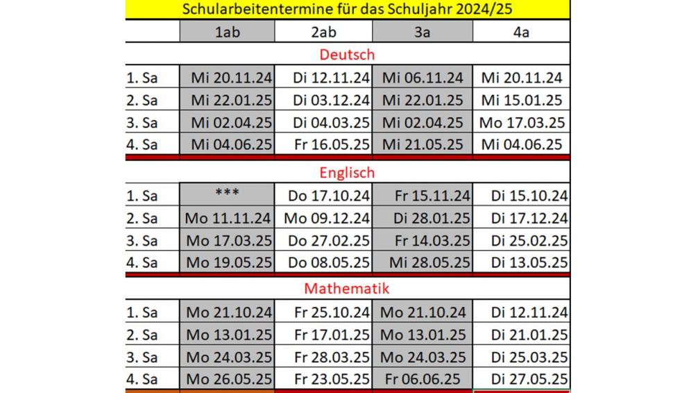 Schularbeiten 2024_25