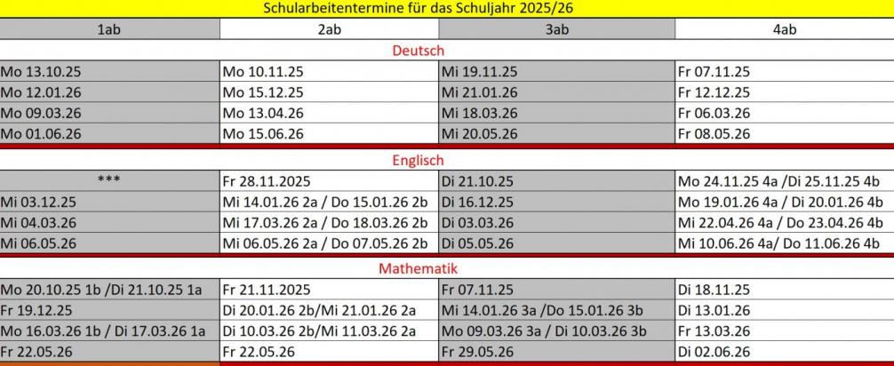 Schularbeitentermine 2025/26