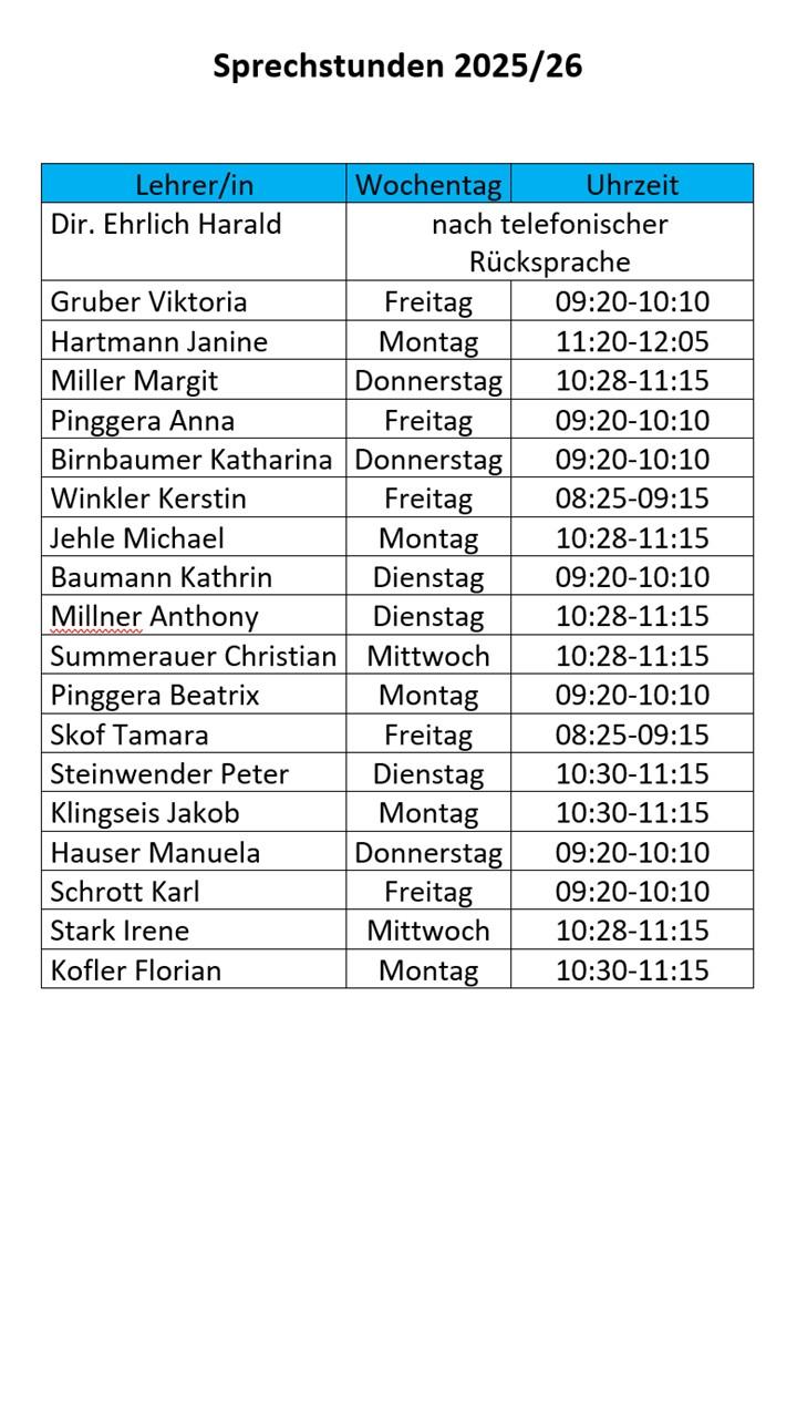Sprechstunden 2025/26
